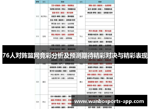 76人对阵篮网竞彩分析及预测期待精彩对决与精彩表现
